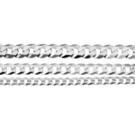 Italian High Polish Flat Cuban Link